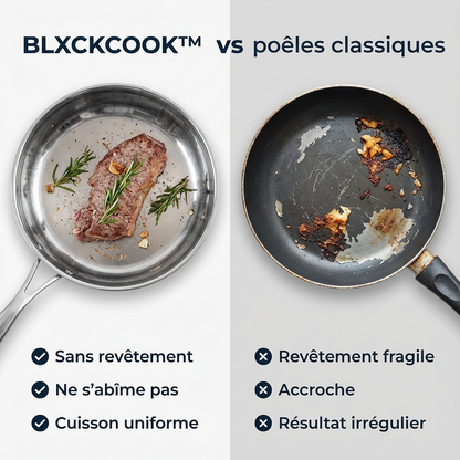 BLXCKCOOK™ Poêle Inox | Cuisinez sainement, sans revêtement toxique
