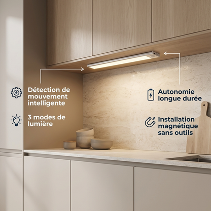 BLXCKLIGHT™ | L’éclairage intelligent qui s’active quand vous en avez besoin