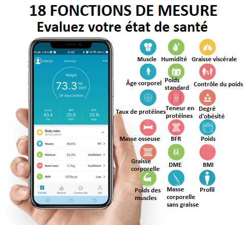 Balance Connectée FIT+ Poids, IMC, Analyse de la composition corporelle - Blxck France