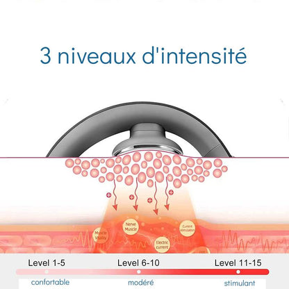 Masseur Electrique Unuqe - Blxck France